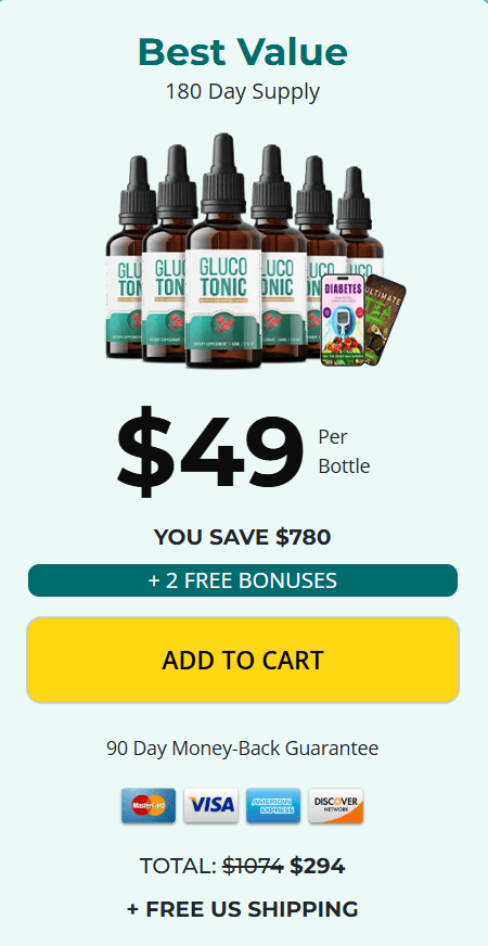 glycodrops buy now 6 bottles