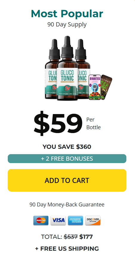 glycodrops buy now 3 bottles